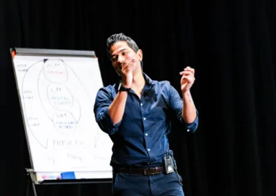 nlp practitioner training certification
