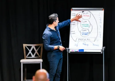 nlp trainer certification