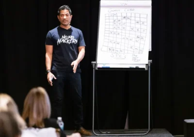 nlp practitioner training