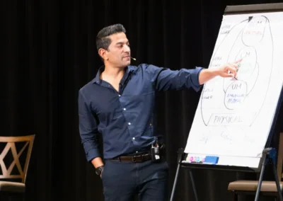 hypnotherapy training london